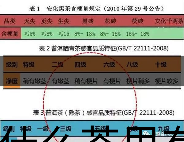 為什么茶里有茶梗？和茶品質(zhì)有什么關系？-1-1